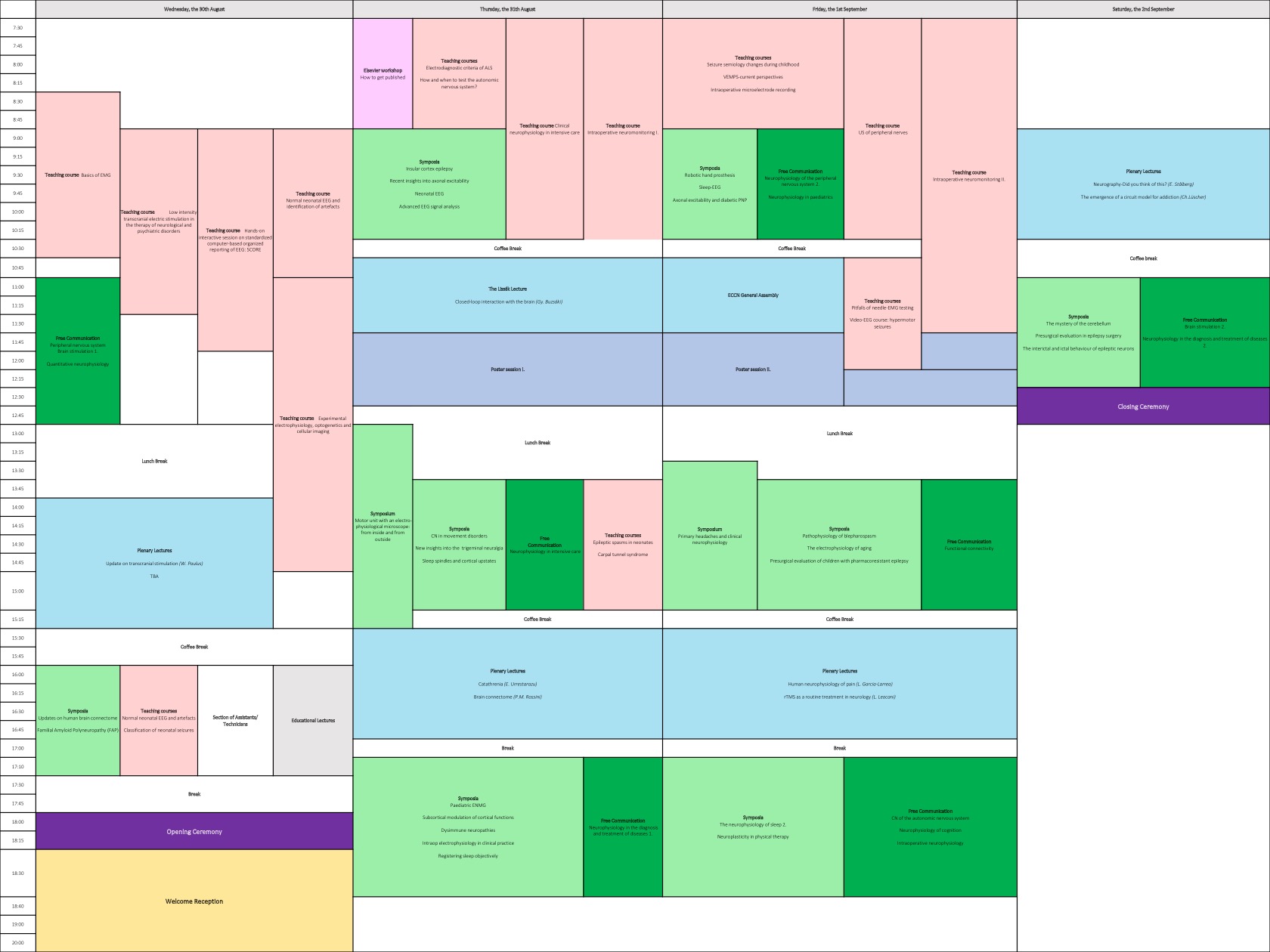Program at a Glance